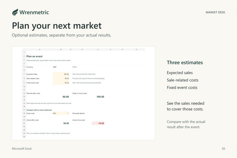 Optional event planner with expected sales, sale-related costs, fixed costs and an estimated sales target.