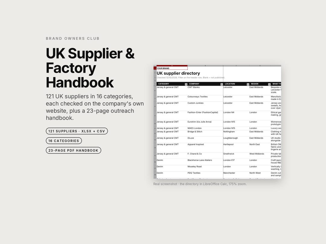 UK Clothing Manufacturers Directory, 121 Checked Suppliers in 16 ...