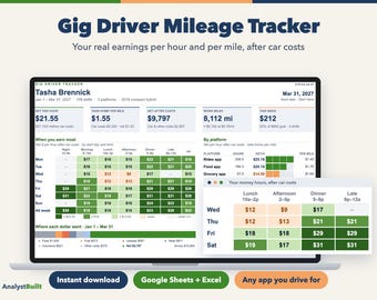 Gig Driver Mileage Tracker, Rideshare and Delivery Earnings per Hour (Google Sheets & Excel)
