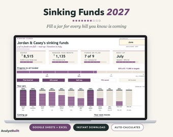 Sinking Funds Tracker 2027, Savings Goals Spreadsheet and Monthly Plan (Google Sheets & Excel)