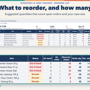 Small Business Spreadsheet Bundle for Product Sellers: Inventory, Pricing, Bookkeeping, Invoices, Cash Flow image 4