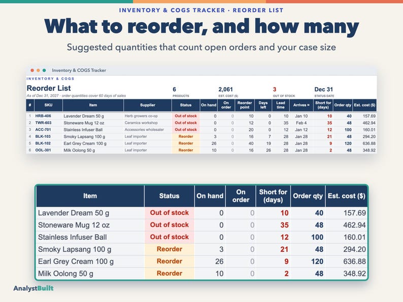 Small Business Spreadsheet Bundle for Product Sellers: Inventory, Pricing, Bookkeeping, Invoices, Cash Flow image 4