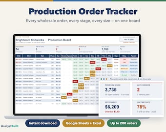Apparel Production Tracker Spreadsheet, Wholesale Order Size Runs, Stage Dates and Deposits (Google Sheets & Excel)