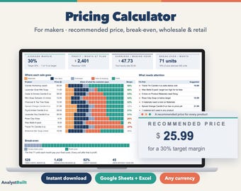 Product Pricing Calculator Spreadsheet, Handmade Profit Margin and Break Even (Google Sheets & Excel)