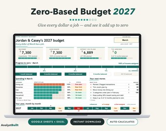 Zero Based Budget Spreadsheet 2027, Monthly Paycheck Planner for Couples (Google Sheets & Excel)
