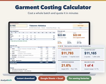 Garment Costing Calculator, Apparel Batch Quote, Cut and Sew Cost Sheet for Sewing Factories and Clothing Brands, Google Sheets & Excel