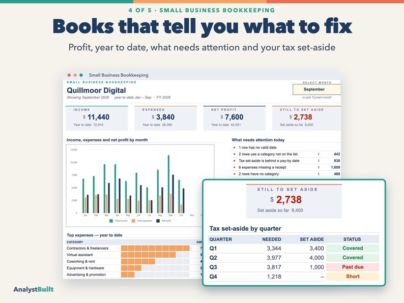 Small Business Spreadsheet Bundle for Product Sellers: Inventory, Pricing, Bookkeeping, Invoices, Cash Flow image 7