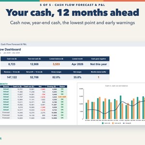 Small Business Spreadsheet Bundle for Product Sellers: Inventory, Pricing, Bookkeeping, Invoices, Cash Flow image 8
