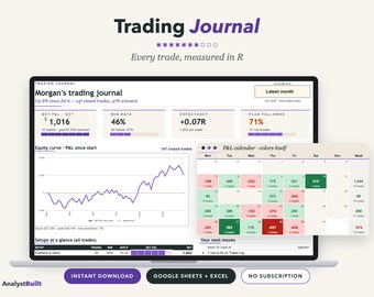 Trading Journal Spreadsheet, Trade Log, Profit Calendar and Equity Curve (Google Sheets & Excel)