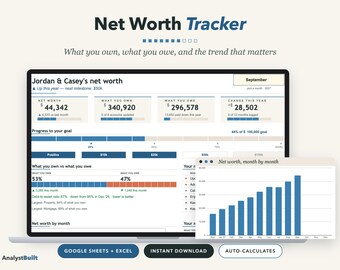 Net Worth Tracker Spreadsheet 2027, Monthly Assets and Debts Dashboard (Google Sheets & Excel)