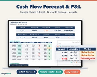 Cash Flow Forecast Spreadsheet, 12 Month Profit and Loss Template (Google Sheets & Excel)