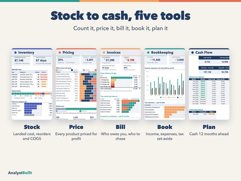 Small Business Spreadsheet Bundle for Product Sellers: Inventory, Pricing, Bookkeeping, Invoices, Cash Flow image 2