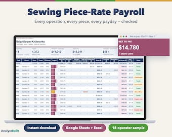 Piece Rate Payroll Spreadsheet, Sewing Operator Wages, Daily Output Log, Efficiency and Pay Slips (Google Sheets & Excel)
