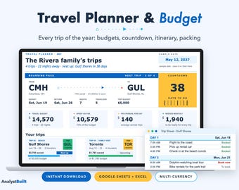 Travel Budget Planner Spreadsheet, Trip Itinerary and Packing List (Google Sheets & Excel)