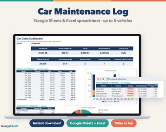 Car Maintenance Log Spreadsheet, Vehicle Service Tracker (Google Sheets & Excel)