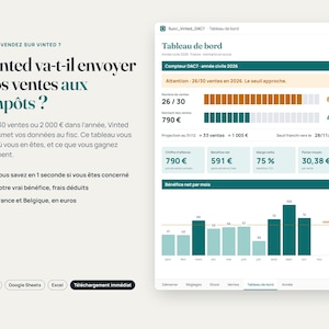 May include: A digital dashboard interface titled Tableau de bord, displaying Vinted sales data for 2026. It includes progress bars for sales counts and revenue, financial metrics like net profit and margin, and a monthly bar chart tracking performance.