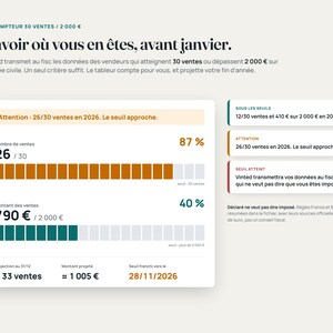 May include: A digital dashboard titled Savoir o&ugrave; vous en &ecirc;tes, avant janvier, displaying sales tracking metrics with progress bars for 26 out of 30 sales and 790 out of 2000 euros, including status boxes for tax reporting thresholds.