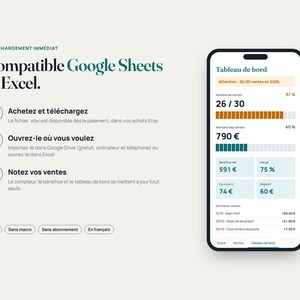 May include: A digital sales dashboard displayed on a smartphone screen, featuring a progress bar for sales goals, net profit, and margin percentages. The text includes instructions for Google Sheets and Excel compatibility in French.