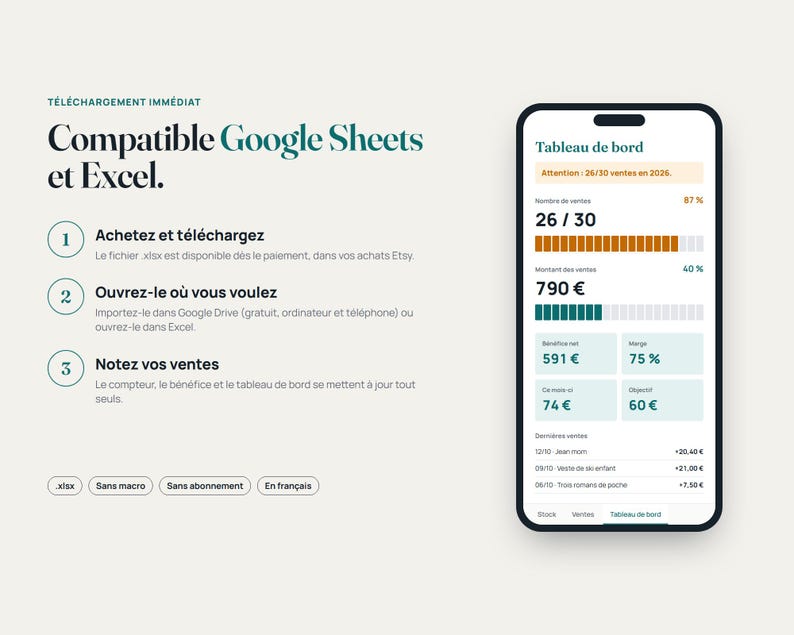 May include: A digital sales dashboard displayed on a smartphone screen, featuring a progress bar for sales goals, net profit, and margin percentages. The text includes instructions for Google Sheets and Excel compatibility in French.