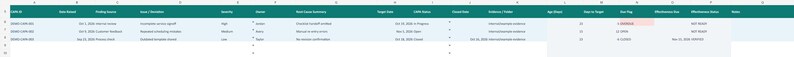 CAPA Tracker Excel | Korrigerande åtgärder, rotorsak och effektivitetskontrolllogg bild 2
