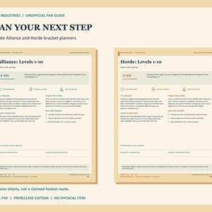 The Road to 60 | Unofficial WoW Forever Leveling Planner | 42-Page Illustrated PDF image 2