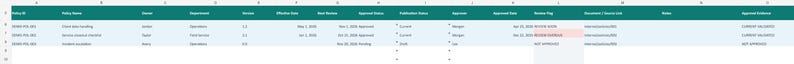 Registro de control de políticas (Excel/Documento): Seguimiento de versiones, revisiones y acuses de recibo imagen 2