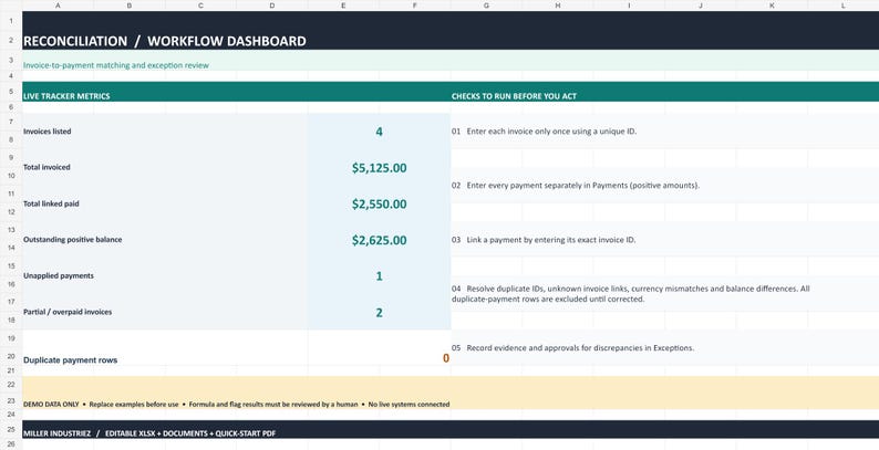 May include: A digital reconciliation and workflow dashboard spreadsheet featuring live tracker metrics for invoices, payments, and balances, alongside a numbered list of five checks to run before acting, with a demo data disclaimer at the bottom.