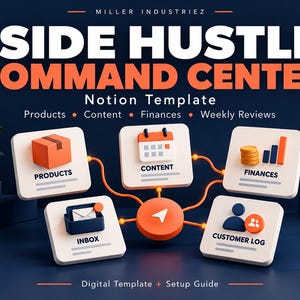 Side Hustle Command Center Notion Template | Product Planner, Content Calendar & Finance Log