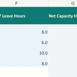 Planilha Excel para Planejamento de Capacidade de Serviço | Agendamento Semanal de Equipes e Acompanhamento da Utilização imagem 3