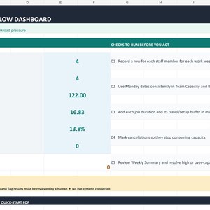Planilha Excel para Planejamento de Capacidade de Serviço | Agendamento Semanal de Equipes e Acompanhamento da Utilização imagem 1