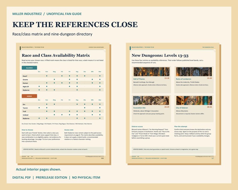 The Road to 60 | Unofficial WoW Forever Leveling Planner | 42-Page Illustrated PDF image 3