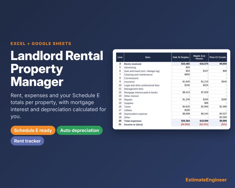 Rental Property Spreadsheet for Landlords, Rent Tracker, Schedule E ...