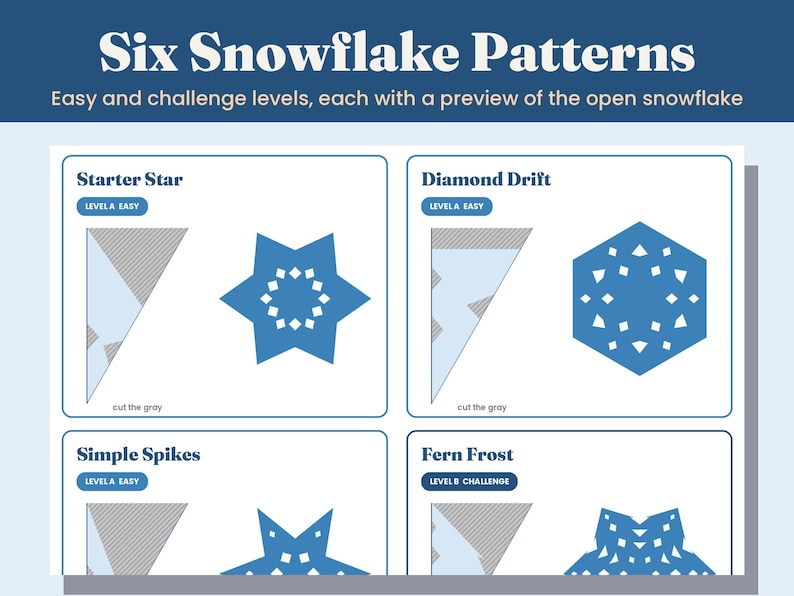 Winter Class Party Games, Snowflake Craft, Cocoa Math, Snowman Dice ...
