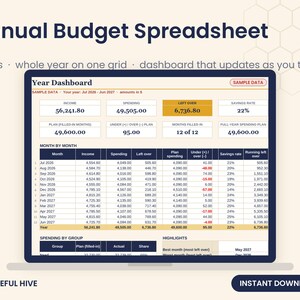 Annual Budget Spreadsheet, Plan vs Actual Tracker, Savings Goals, Irregular Expenses, Year Dashboard