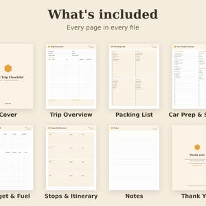 Road Trip Checklist Printable, Travel Packing List, Vacation Planner PDF, Letter A4 A5 GoodNotes image 2