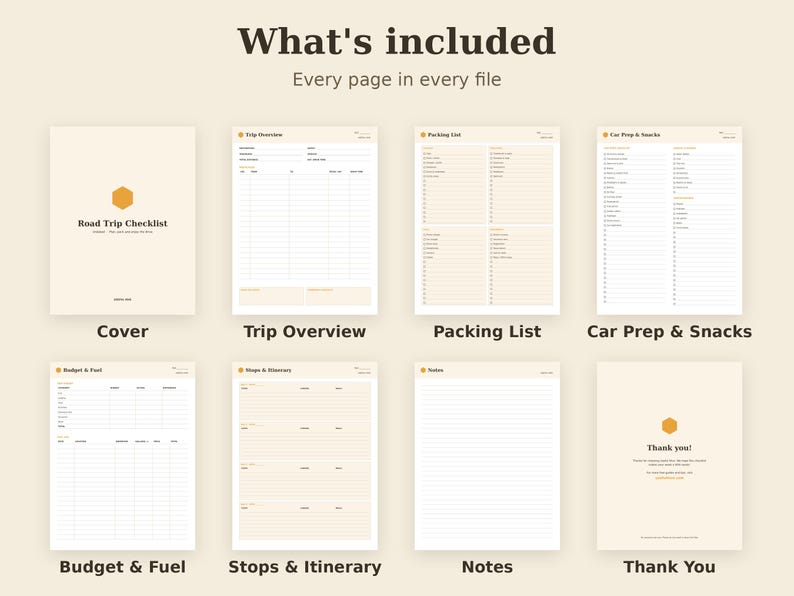 Road Trip Checklist Printable, Travel Packing List, Vacation Planner PDF, Letter A4 A5 GoodNotes image 2