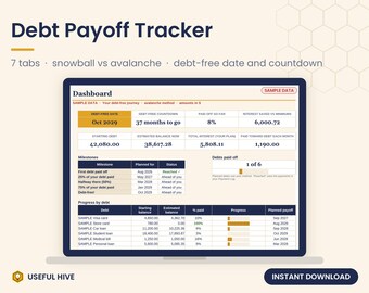 Debt Payoff Tracker Spreadsheet, Snowball Avalanche Calculator, Payment Log, Monthly Schedule, Interest Dashboard