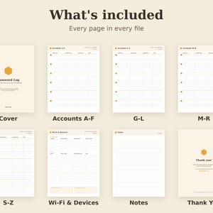 Password Hint Log Printable, Login Reminder Sheet, Account Organizer PDF, Letter A4 A5 GoodNotes imagen 2