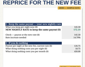 May include: A Gridledger Studio Airbnb repricing chart with blue headers and white background. It displays financial data for nightly rates, including calculations for keeping the same payout and costs of doing nothing. Text includes REPRICE FOR THE NEW FEE.