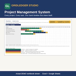 May include: A Gridledger Studio project management system digital template featuring a Gantt chart timeline. The interface displays project tasks, dates, and color-coded progress bars for website redesign and marketing campaigns.