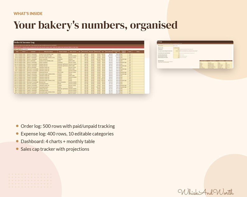 May include: A digital spreadsheet template for bakery management titled Your bakery's numbers, organised. It features an Order & Income Log, a settings panel, and a list of features including a 500-row order log and a 400-row expense log.