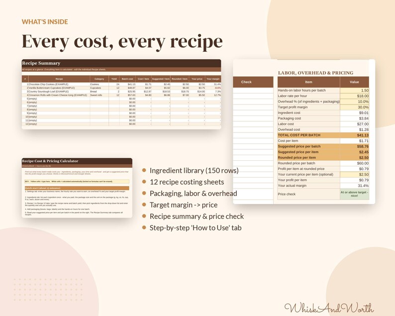 May include: A digital spreadsheet template titled What's Inside Every cost, every recipe, featuring a Recipe Summary table, a Recipe Cost & Pricing Calculator, and a Labor, Overhead & Pricing chart with columns for ingredient library, recipe costing, and profit margins.