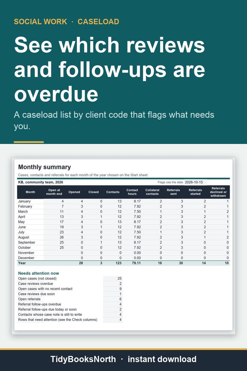 Social Work Caseload Tracker and Referral Log | Case Management ...
