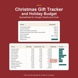 Christmas Gift Tracker and Holiday Budget Spreadsheet, Gift List for Google Sheets and Excel