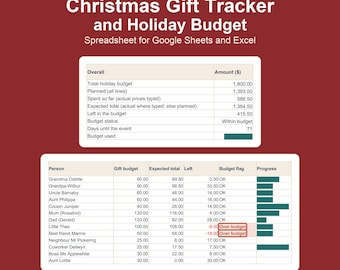 Christmas Shopping List and Gift Budget Tracker Spreadsheet for Google Sheets and Excel
