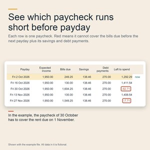 2027 Budget Spreadsheet Bundle, Annual Planner, Paycheck Plan, Side Hustle Income Tracker, Gift List image 5