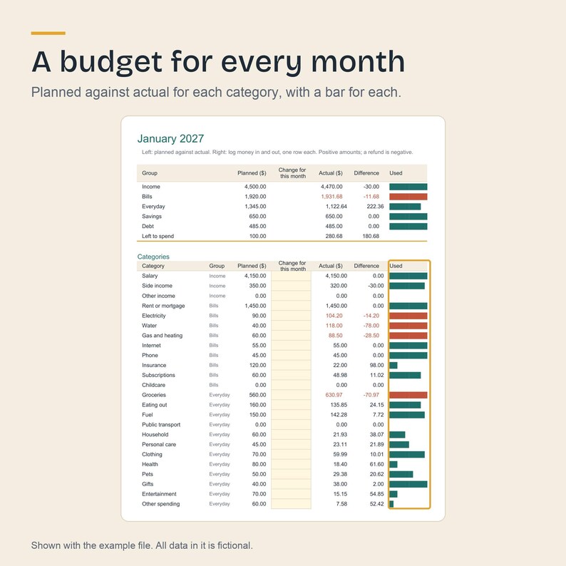 2027 Budget Spreadsheet Bundle, Annual Planner, Paycheck Plan, Side Hustle Income Tracker, Gift List image 3