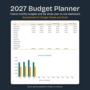 2027 Budget Planner Spreadsheet, Monthly Tabs, Bill Calendar, Sinking Funds, Net Worth, Debt Payoff