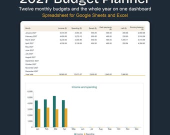 2027 Budget Planner Spreadsheet, Monthly Tabs, Bill Calendar, Sinking Funds, Net Worth, Debt Payoff