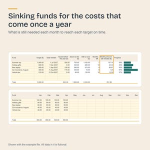 2027 Budget Spreadsheet Bundle, Annual Planner, Paycheck Plan, Side Hustle Income Tracker, Gift List image 9